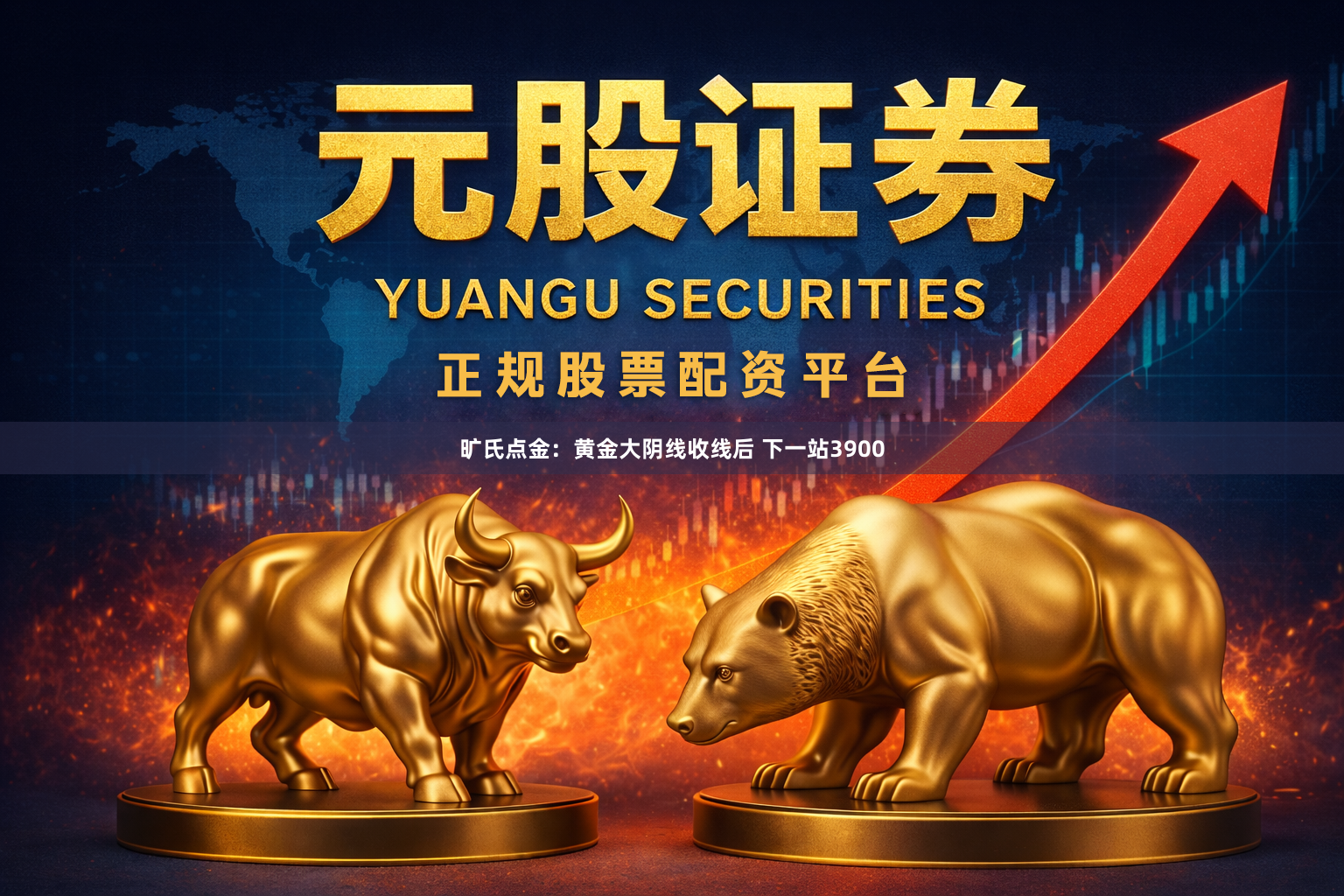 旷氏点金：黄金大阴线收线后 下一站3900